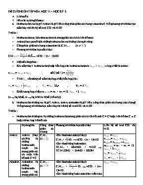 Đề cương ôn tập Hóa học 11  Học kỳ 2